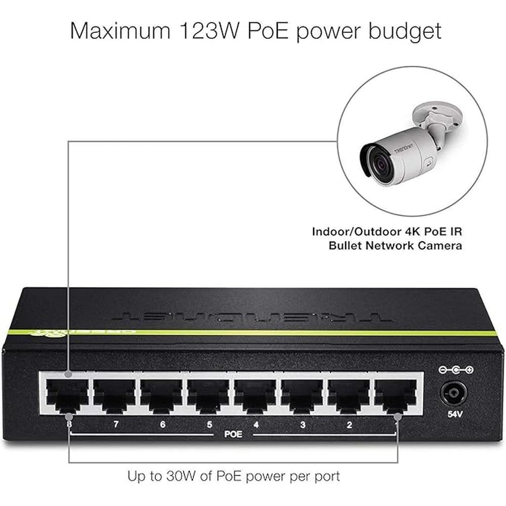 TRENDnet 8-Port Gigabit PoE+ Switch – In Use