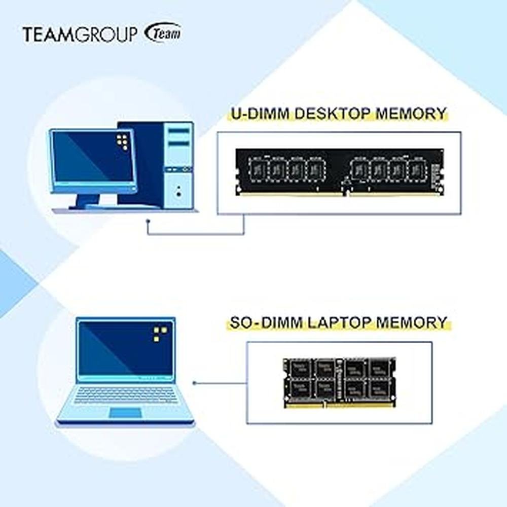 Single Teamgroup Elite DDR3 8GB 1600MHz PC3-12800 CL11 – Side View