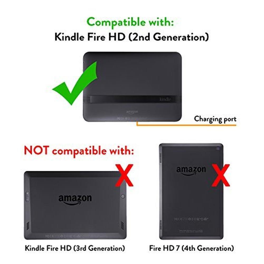 Built Slim Cover: Kindle HD 7 Gridlock – Close-up Detail