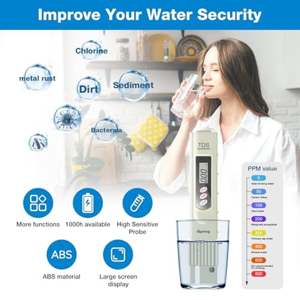 Water Quality Analysis: iSpring TDS 3-Button Digital Water – Packaging