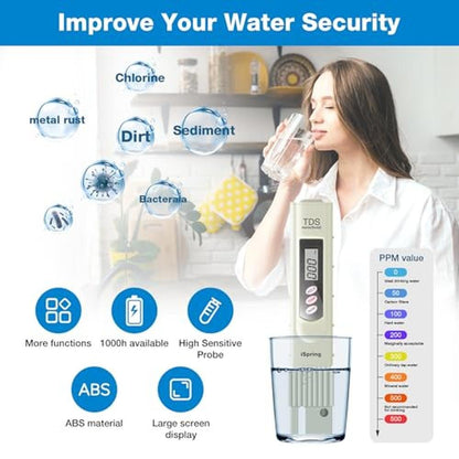 Water Quality Analysis: iSpring TDS 3-Button Digital Water – Packaging