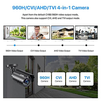 Camera ZOSI: ZOSI 2.0MP 1080P HD Security Camera Hybrid – Close-up Detail