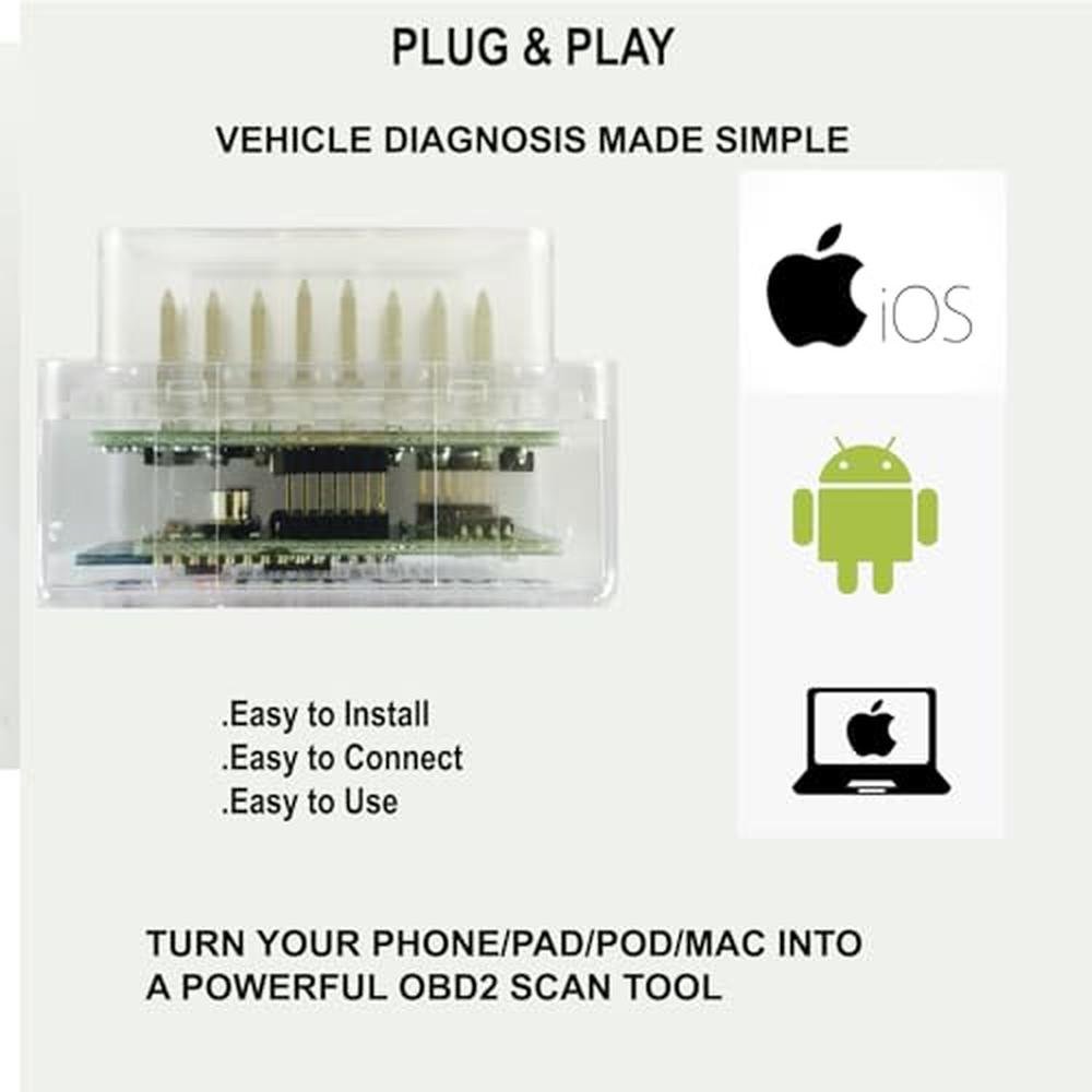 LELink Bluetooth Low Energy BLE OBD-II OBD2 Car Diagnostic – Side View