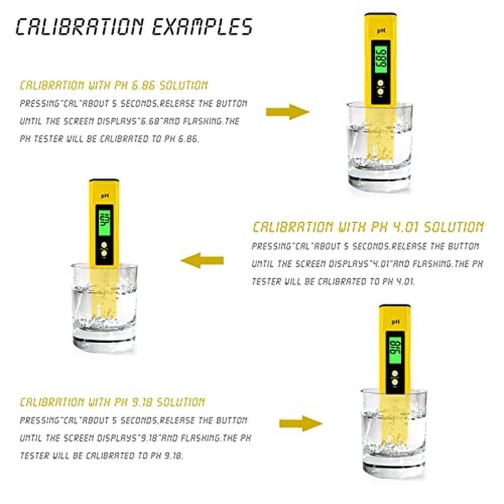 Digital pH Meter Testers: Risantec High Accuracy – In Use