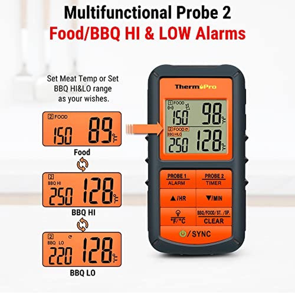 Thermometer Thermopro: ThermoPro TP08 500FT Wireless Meat – In Use