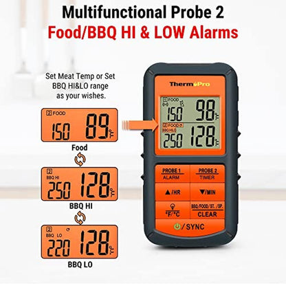 Thermometer Thermopro: ThermoPro TP08 500FT Wireless Meat – In Use