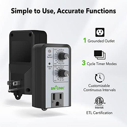 Smart Home Automation Systems – Side View