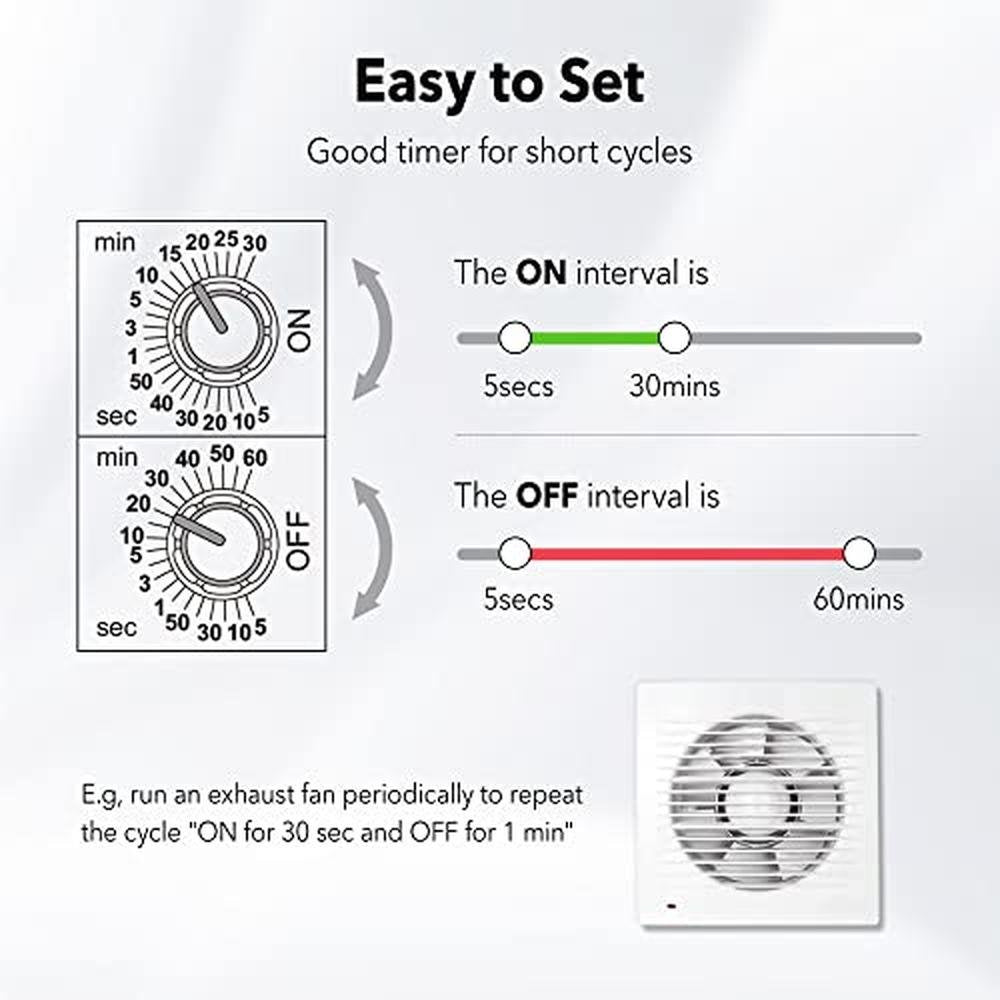 Smart Home Automation Systems – Close-up Detail