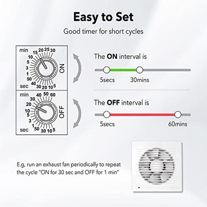 Smart Home Automation Systems – Close-up Detail