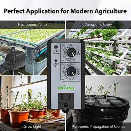 Smart Home Automation Systems – In Use
