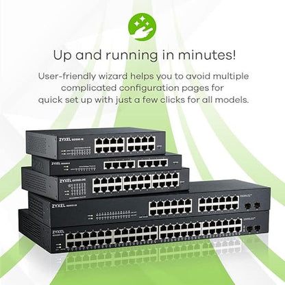 Zyxel 8-Port PoE Gigabit Switch – Packaging