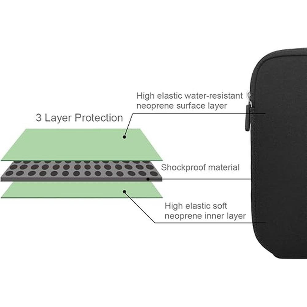 Arvok Laptop Sleeve Case: Premium Water-Resistant Notebook – Side View
