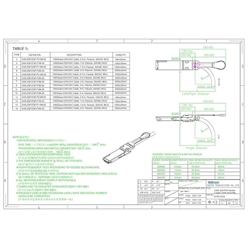 10Gtek 100G QSFP28 DAC Cable: 100GBASE-CR4 QSFP28 to QSFP28 – Side View