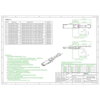 10Gtek 100G QSFP28 DAC Cable: 100GBASE-CR4 QSFP28 to QSFP28 – Side View