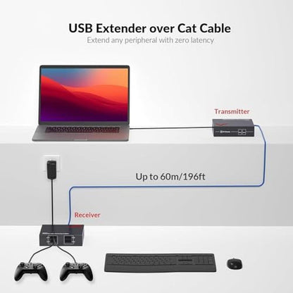USB Extender: AV Access USB 2.0 Extender Over Cat5e/6 – Side View