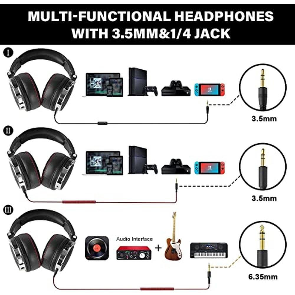 High-End Oneodio Headphones for Studio Monitoring and Mixing – Close-up Detail