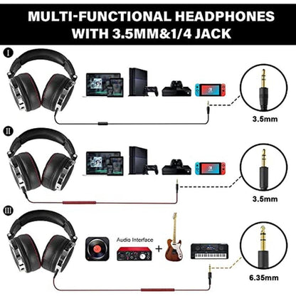 High-End Oneodio Headphones for Studio Monitoring and Mixing – Close-up Detail