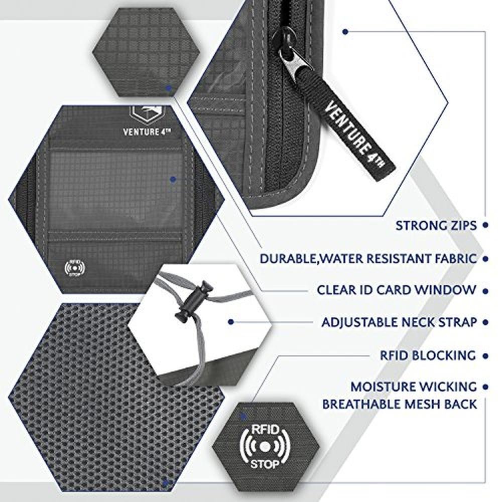 VENTURE 4TH Neck Wallet: RFID Blocking Passport Holder for – In Use