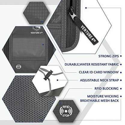VENTURE 4TH Neck Wallet: RFID Blocking Passport Holder for – In Use