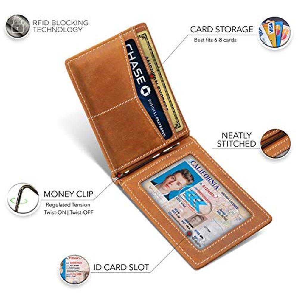 SERMAN BRANDS RFID Blocking Wallet Slim Bifold – Packaging