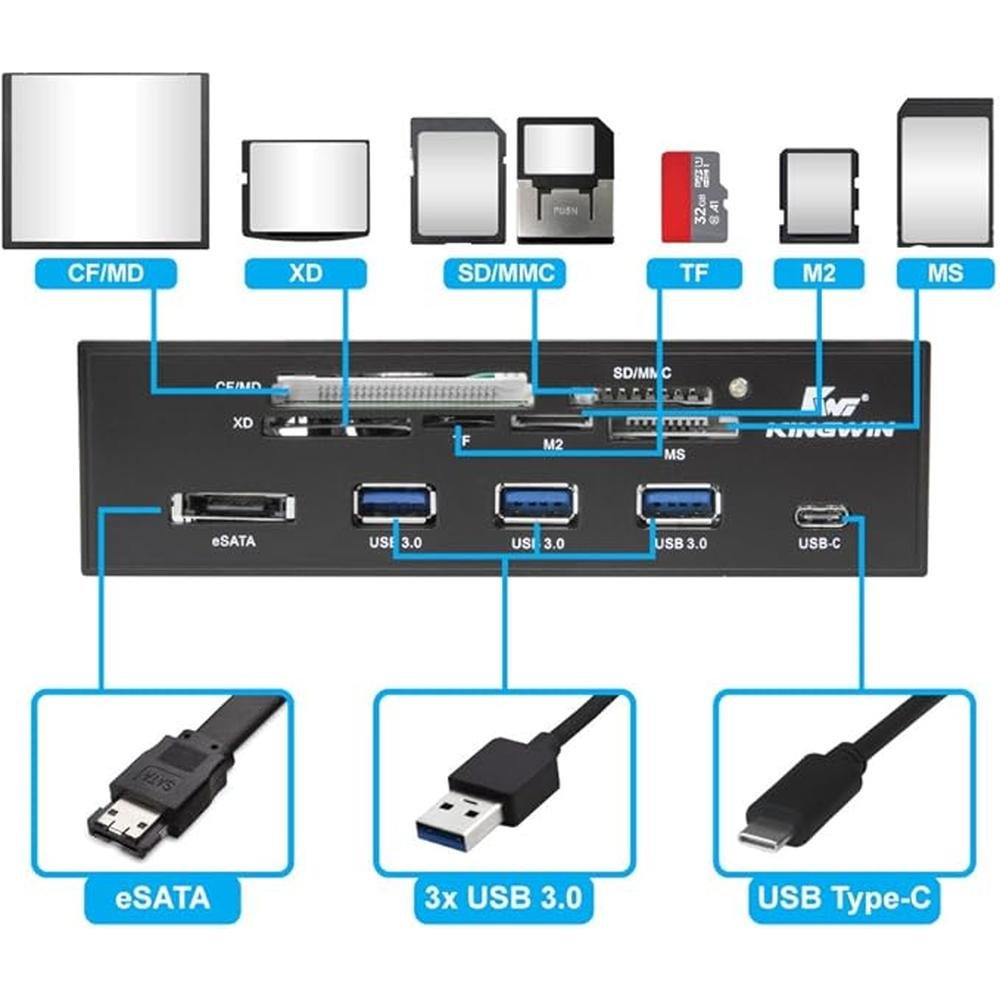 Kingwin Powered USB Hub 3.0 w/ 1 USB-C Port – In Use