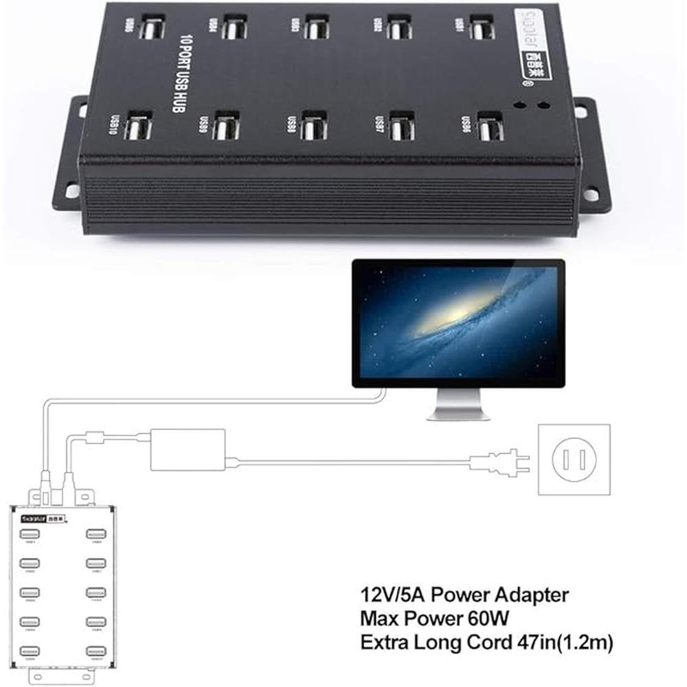 Sipolar-USB Hub- 10 Ports USB Data Hub-Industrial USB – Close-up Detail