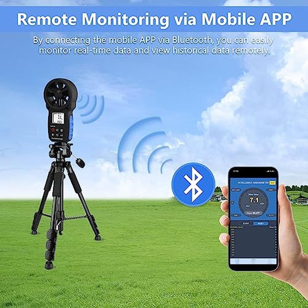 HoldPeak Handheld Anemometer Bluetooth – Side View