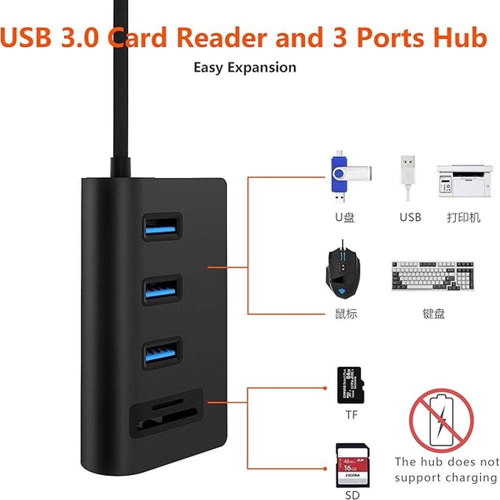 Cateck USB 3.0 HUB: Bus-Powered USB 3.0 3-Port Aluminum Hub – Close-up Detail