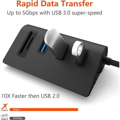 Cateck USB 3.0 HUB: Bus-Powered USB 3.0 3-Port Aluminum Hub – Packaging