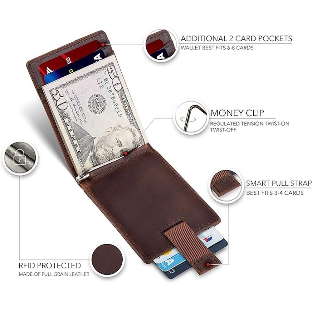 Serman Brands Wallet: Serman Brands RFID Blocking Slim – Close-up Detail