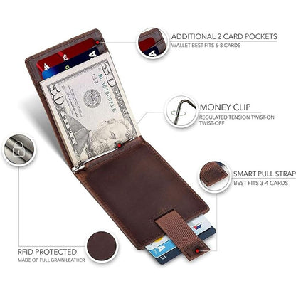 Serman Brands Wallet: Serman Brands RFID Blocking Slim – Close-up Detail