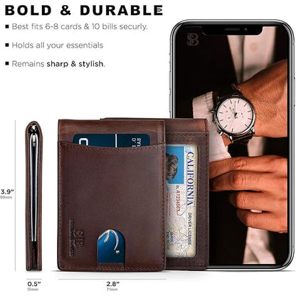 Serman Brands Wallet: Serman Brands RFID Blocking Slim – Packaging