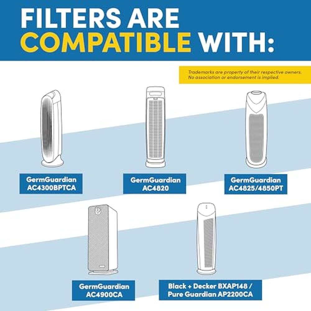 HEPA Filters: Veva HEPA Filter B Replacement Compatible – Close-up Detail