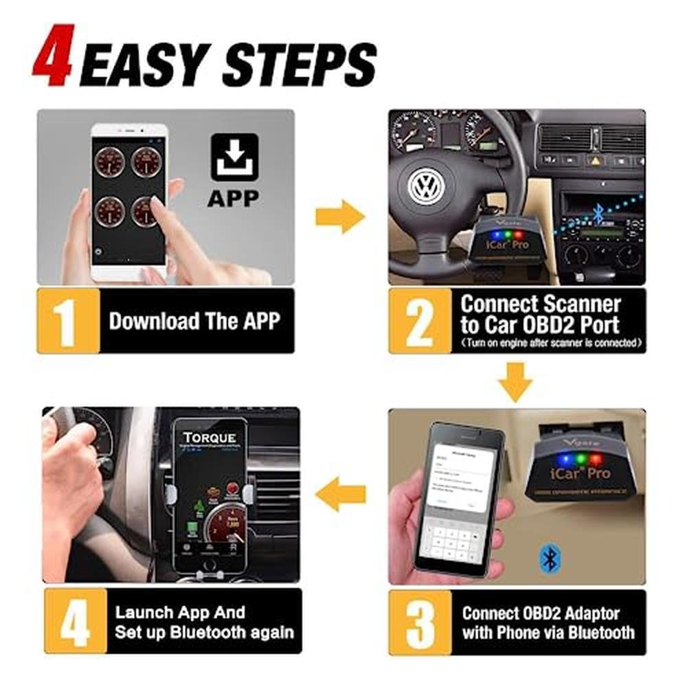 Vgate iCar Pro Bluetooth 4.0 (BLE) OBD2 Fault Code Reader – Packaging