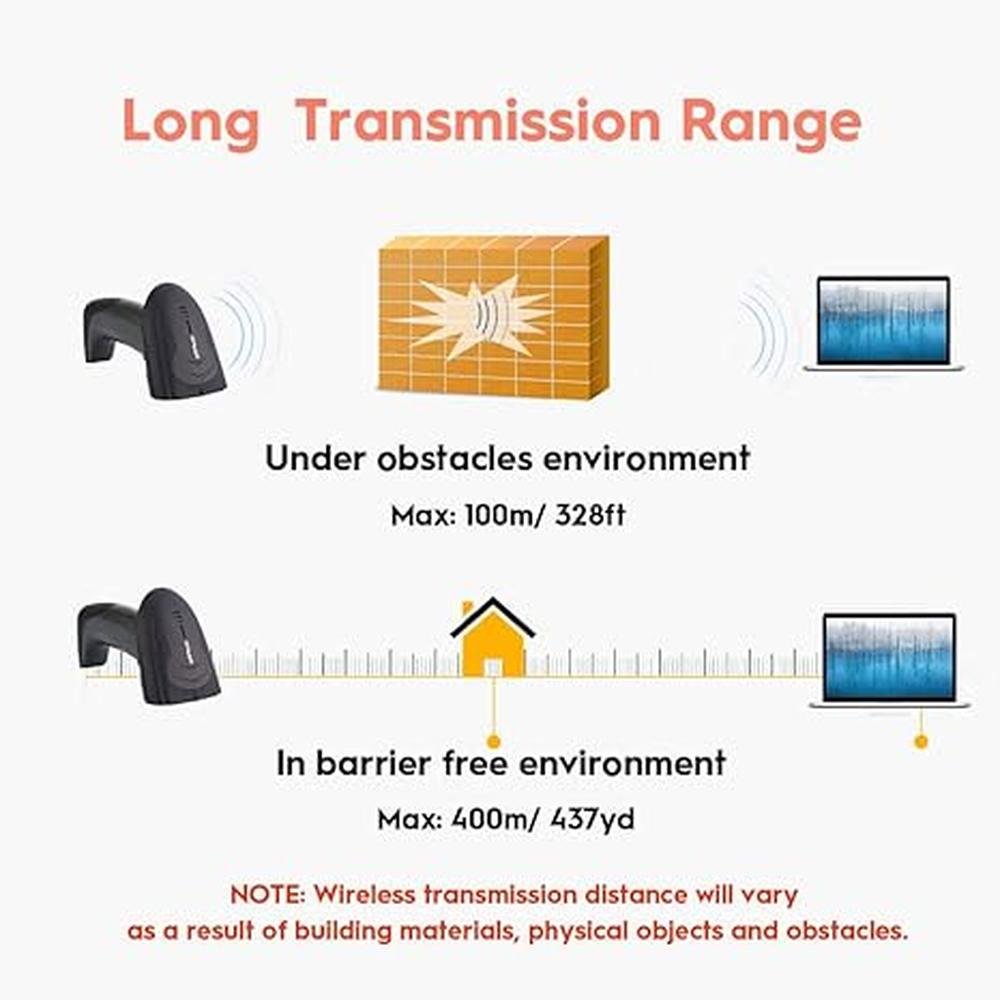 Barcode Nadamoo: Nadamoo Wireless Barcode Scanner with USB – Close-up Detail