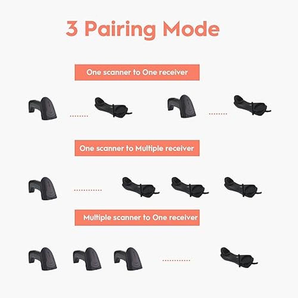 Barcode Nadamoo: Nadamoo Wireless Barcode Scanner with USB – In Use