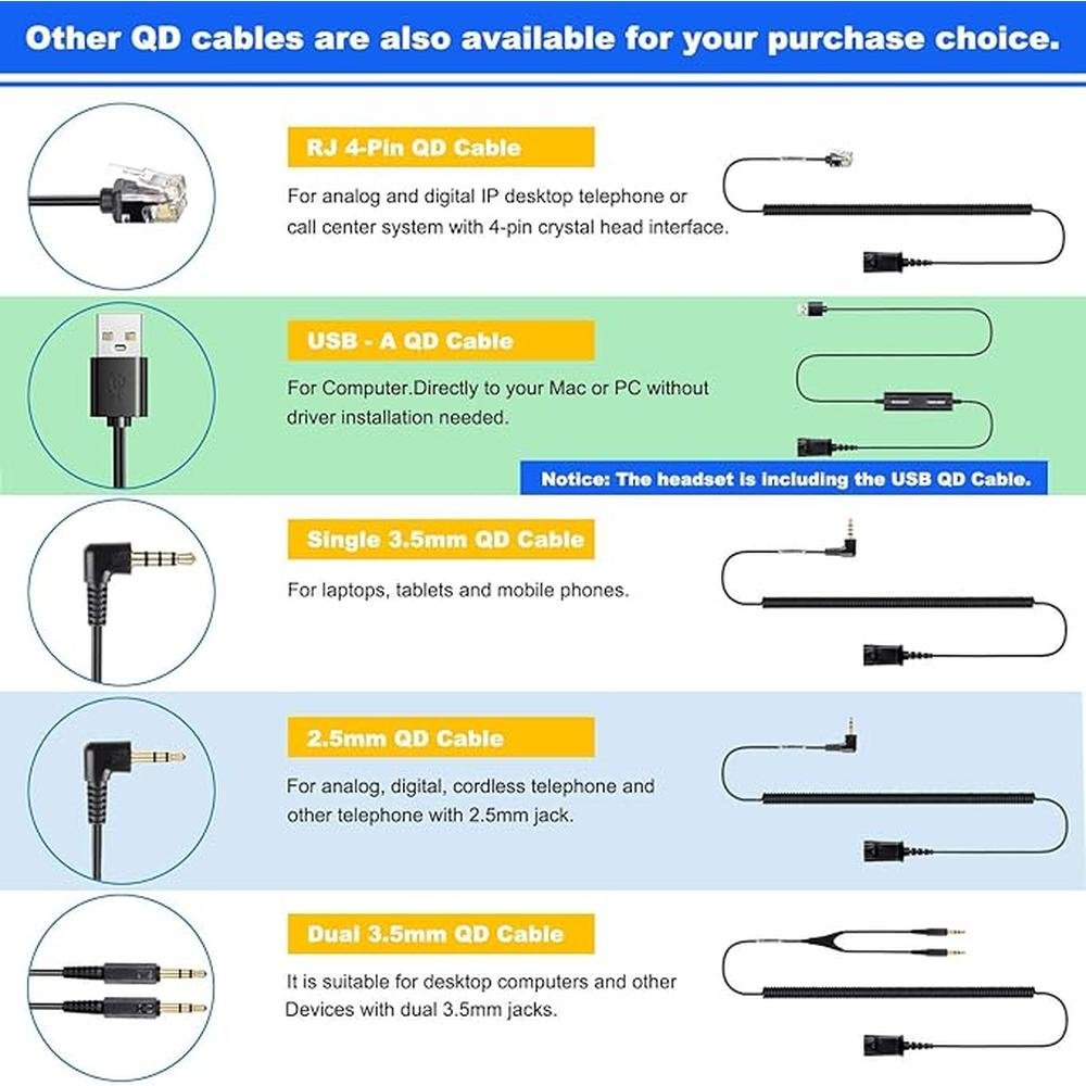 VoiceJoy USB Plug Corded Headphone Call Center Noise – Packaging