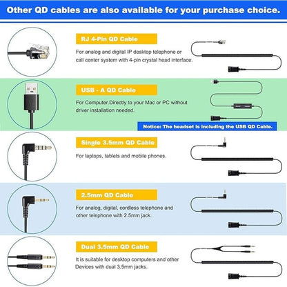 VoiceJoy USB Plug Corded Headphone Call Center Noise – Packaging
