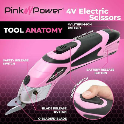 Fabric Cutter: Pink Power Cordless Electric Scissors Heavy – Side View