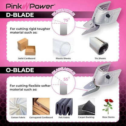 Fabric Cutter: Pink Power Cordless Electric Scissors Heavy – Packaging