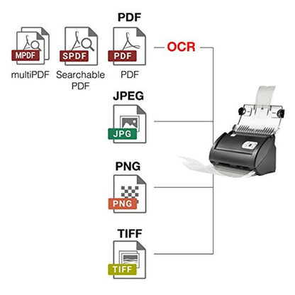 Document Scanner: Plustek PS186 50-Page Auto Feeder – Packaging