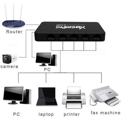 8-Port USB Powered 10/100Mbps Ethernet RJ45 Network Switch – Side View