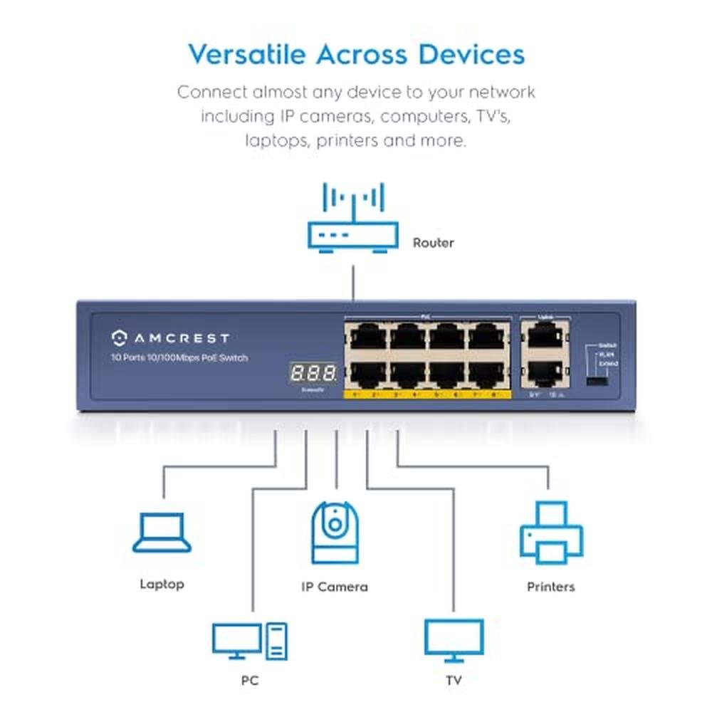 Amcrest 8-Port POE Switch Power Over Ethernet POE+ Switch – Close-up Detail