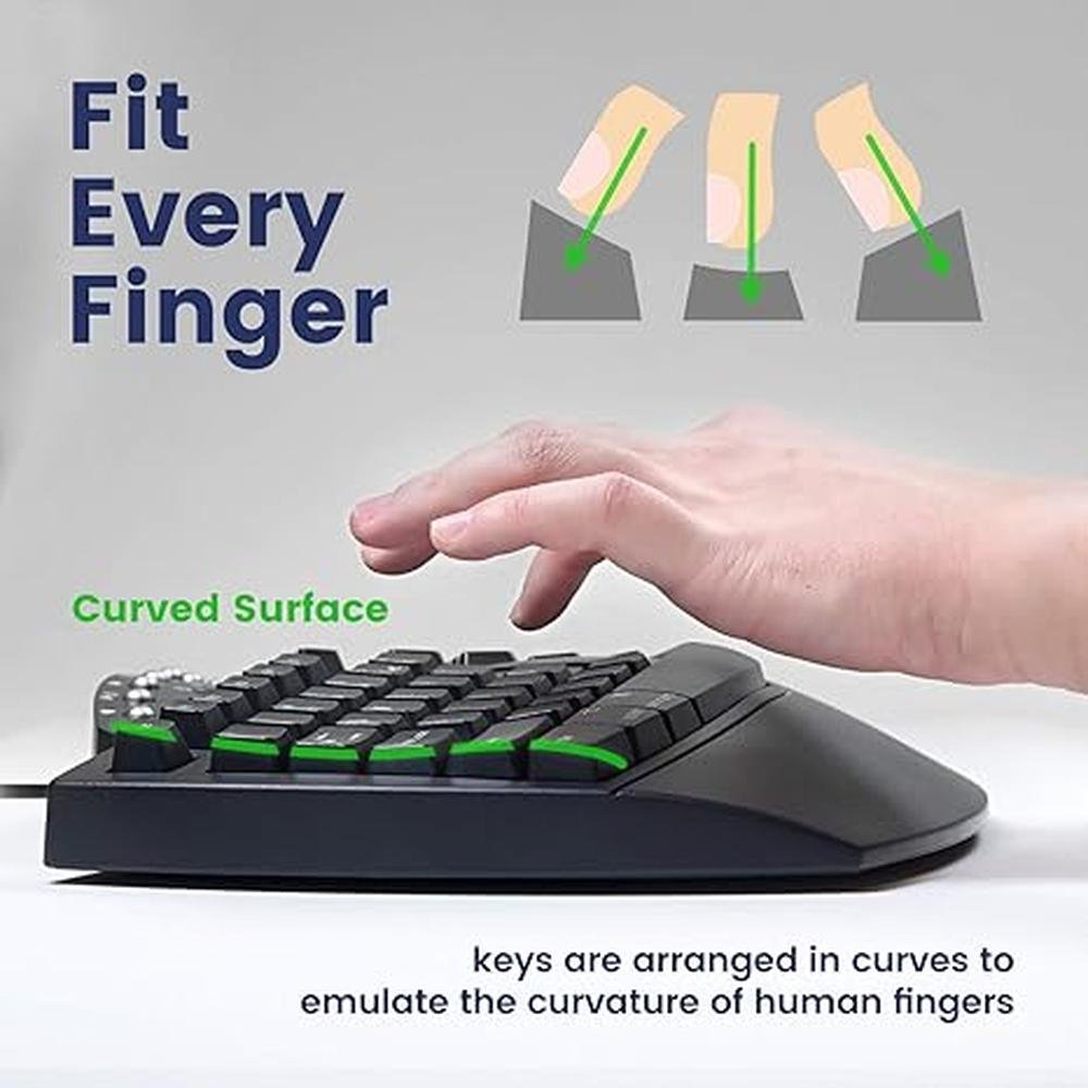 Ergonomic Perixx: Perixx Periboard-512 Ergonomic Split – Packaging