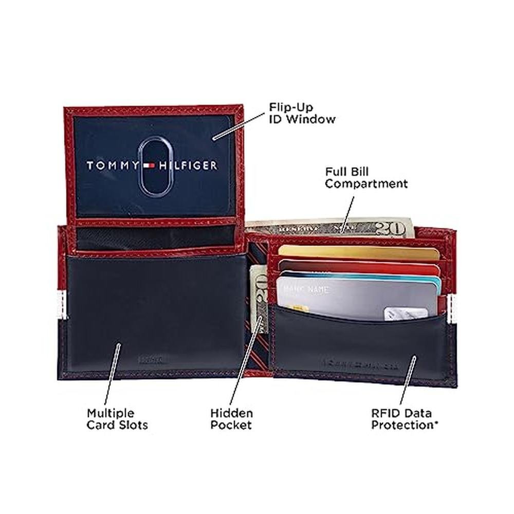 Tommy Hilfiger Men's Leather Wallet – In Use