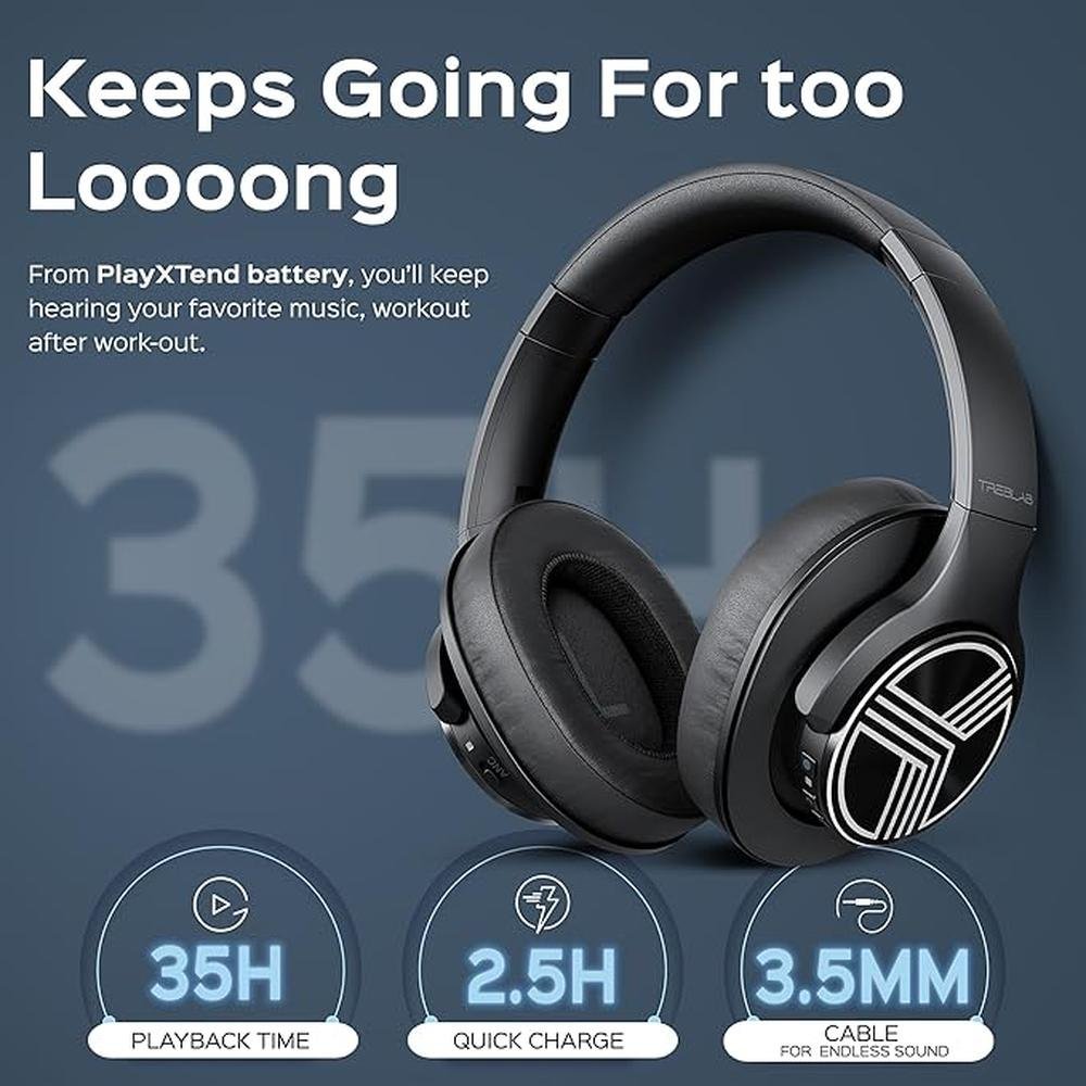 TREBLAB Z2 Active Noise Cancelling Workout Headphones – Packaging