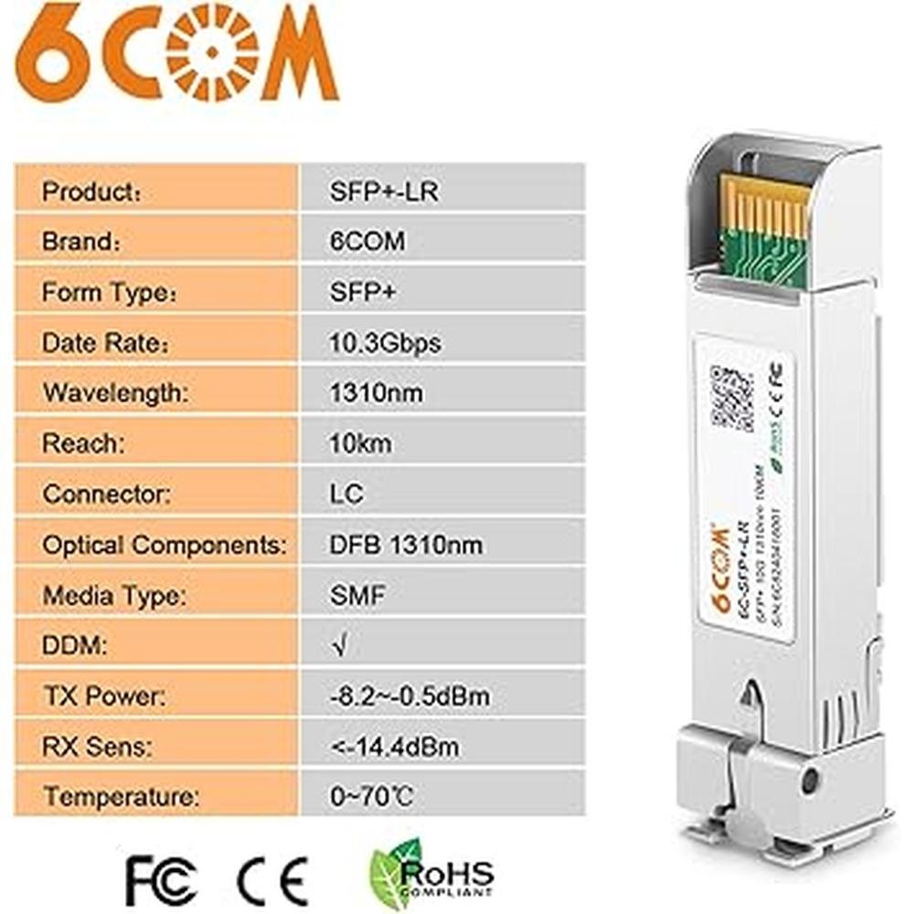 SFP 10G: Cisco SFP-10G-LR 10GBASE-LR Transceiver Module – Packaging