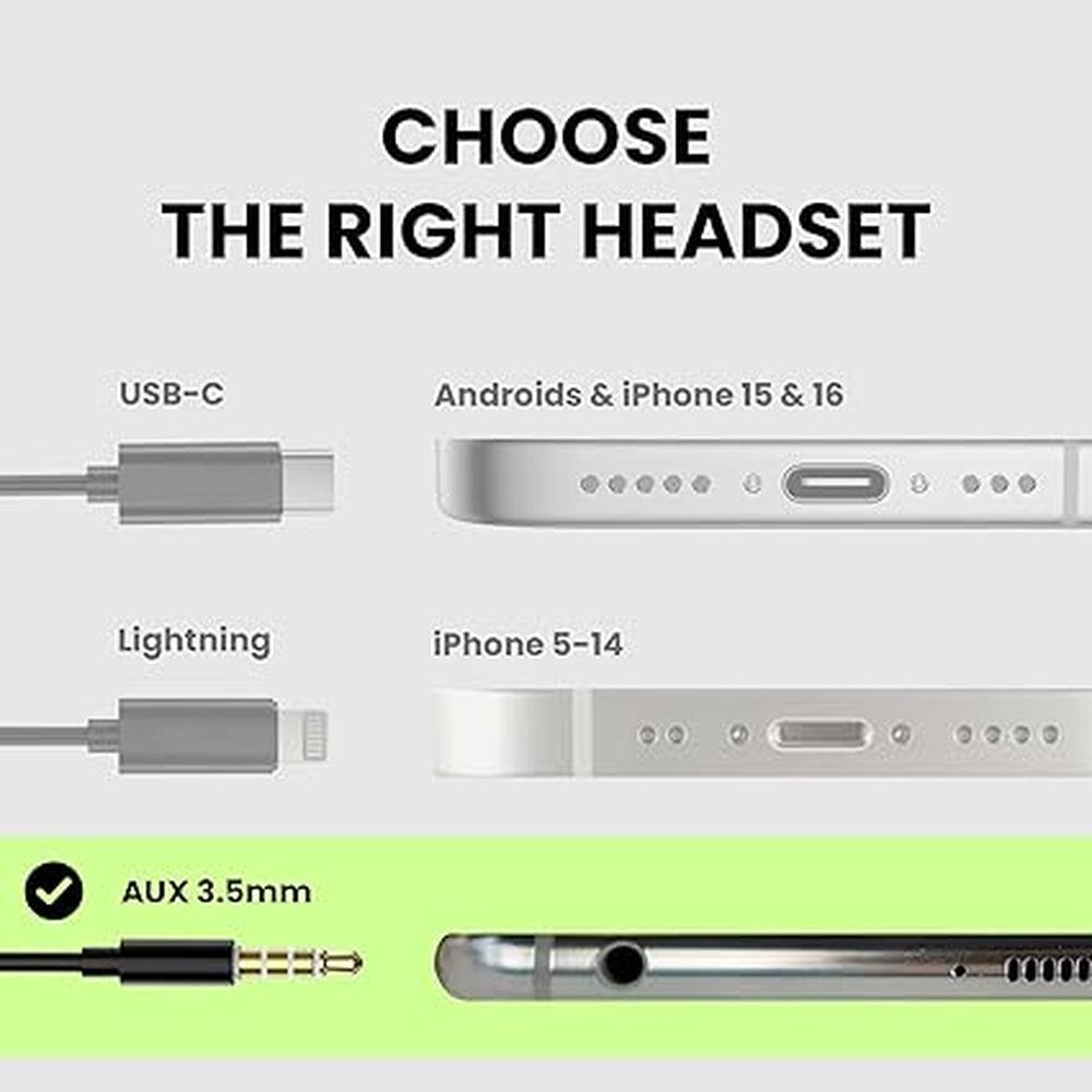 5mm Aux Earbuds: Avantree E171 High-End Wired Earbuds with – In Use