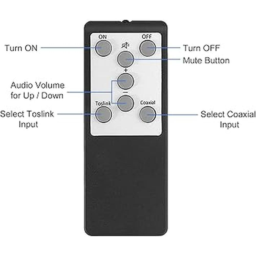 Analog to Digital Audio Converter – Packaging