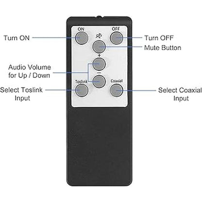 Analog to Digital Audio Converter – Packaging